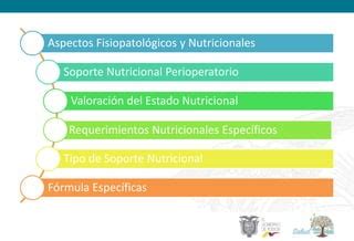 Nutrición en el paciente pediátrico con intervención quirúrgica PPT