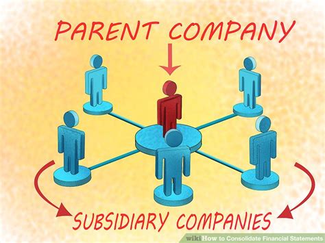 Expert Advice On How To Consolidate Financial Statements WikiHow