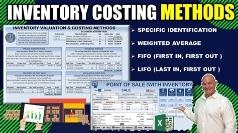 Calculate Inventory Costing Methods In Excel Fifo Lifo Weighted