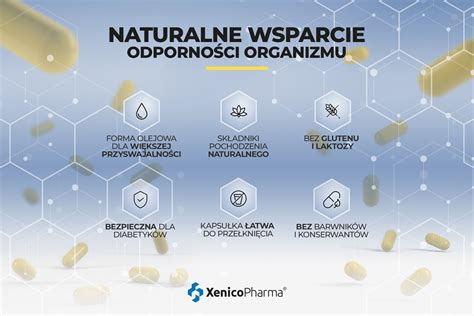 Xenivit Witamina D Forte Kaps Xenico Pharma