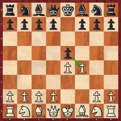 King S Gambit Chess Opening Chesseasy