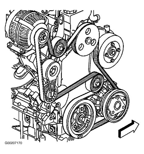 Chevy Tahoe Serpentine Belt Diagram