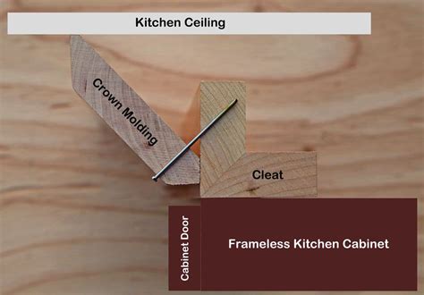 How To Install Crown Moulding On Kitchen Cabinets Anipinan Kitchen