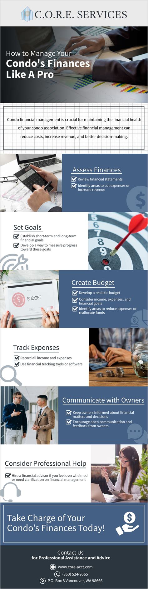 How to Manage Your Condo Finances Like a Pro on Behance :: Behance