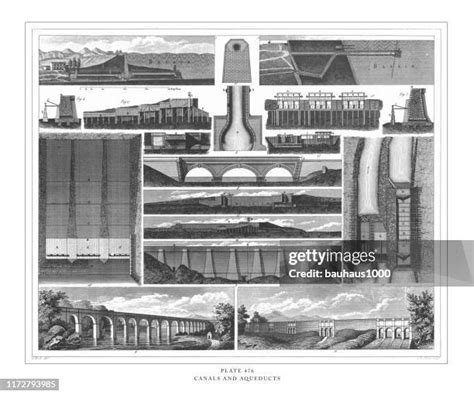 128347 1800s Architecture Stock Photos High Res Pictures And Images