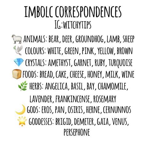 Tips For Witches Everywhere On Instagram Imbolc Correspondences