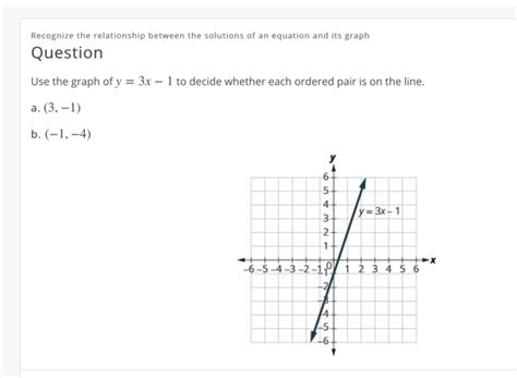 Solved Recognize the relationship between the solutions of | Chegg.com