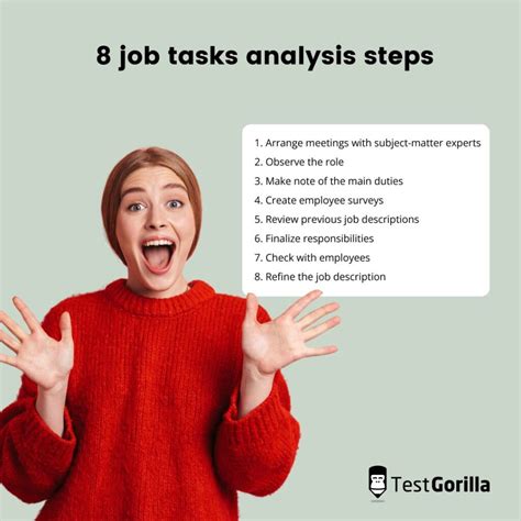 Steps For Conducting A Job Tasks Analysis