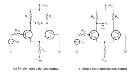 Op Differential Amplifier Common Mode