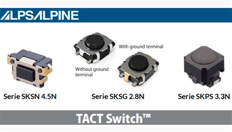 Nuevos Modelos De Tact Switch Tm De Alps Electr Nica