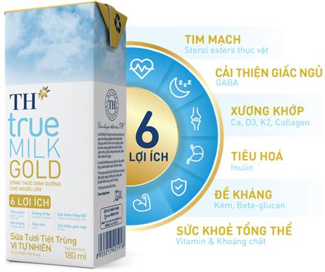 Từ sữa tươi sạch đến TH true Milk Gold