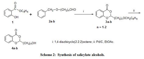 Synthesis Of Salicylate And Salicylamide Alcohols For The Preparation