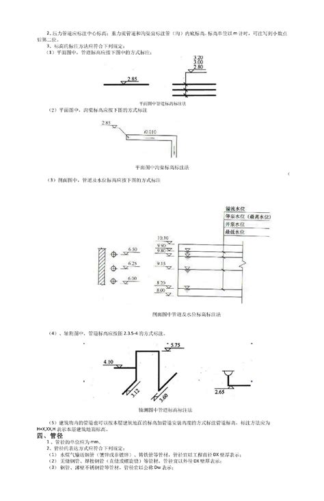 7章、建筑给水排水图例与符号 1学科知识土木在线