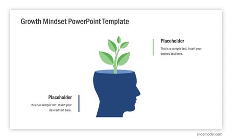 Growth Mindset Powerpoint Template Slidemodel