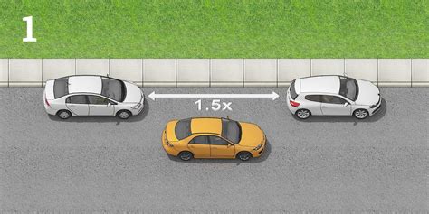 How To Reverse Parallel Park Step By Step Guide