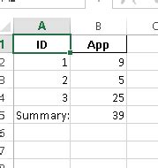 Append Data Frame And Text To Existing Excel File Sheets In A For Loop