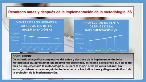 Metodologia 5s Pptx