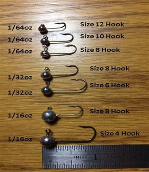 How To Jig For Crappie Basics Tips And Techniquesouachitaadventures