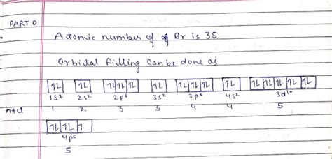 Show The Orbital Filling Diagram For Br Bromine Order Subshells By