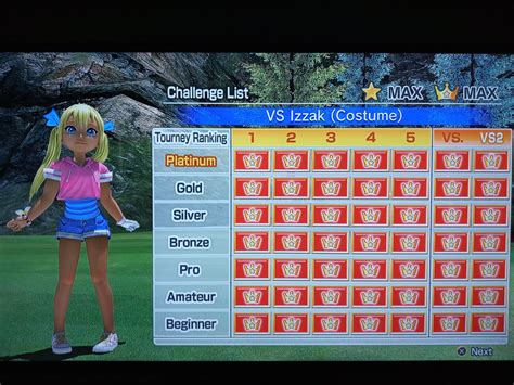 Every Crown Collected In Hot Shots Golf World Invitational PS