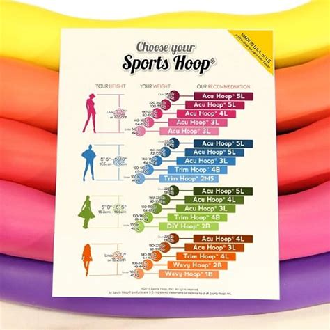 Sports Hoop Weighted Hula Hoop ACU Hoop 3M 3 2lb Medium Weight Loss