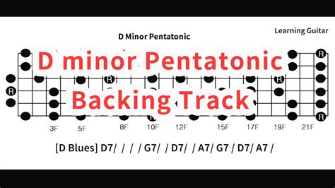 D minor pentatonic Backing Track Acordes - Chordify