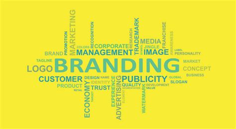 How Rebranding Can Help You To Establish Good Brand Positioning Signox