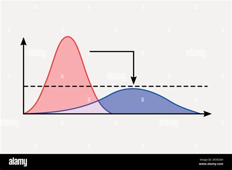 Curve Graph Clipart Mathematics Illustration Vector Stock Vector Image