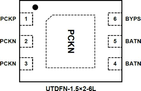 SGM41000 圣邦微电子