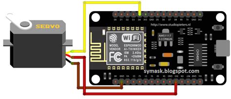 Nodemcu Servo Motor Interfacing With Nodemcu Nodemcu Atelier Yuwa Ciao Jp