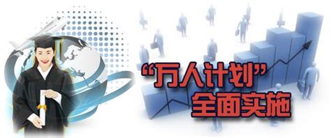 “万人计划”青年拔尖人才公示 华中科大有13人入选 武汉 新闻中心 长江网 Cjn Cn