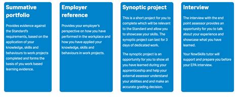 End Point Assessment EPA NowSkills Limited Support