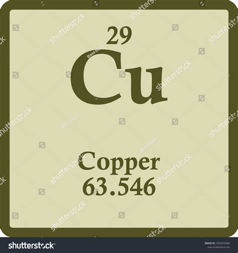 Copper Cu Transition Metal Chemical Element Stock Vector Royalty Free