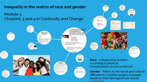 Inequality In The Realms Of Race And Gender By Shawn Nyman On Prezi