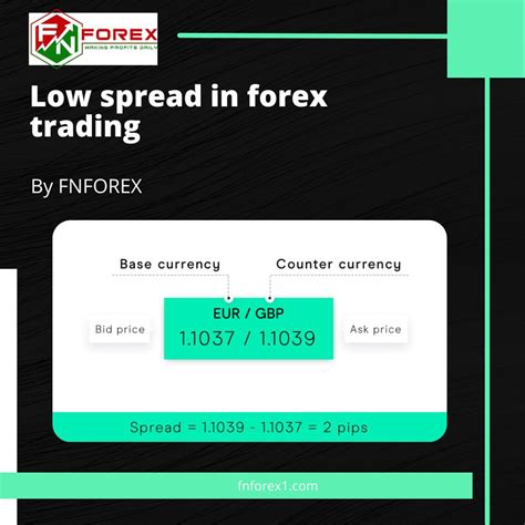 What Is Low Spread In Forex Trading FN FOREX