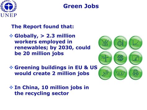 Ppt “green Economy Initiative” Powerpoint Presentation Free Download