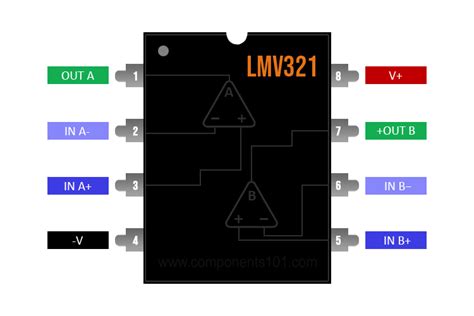 Lmv Operational Amplifiers Pinout Datasheet And Lmv Off