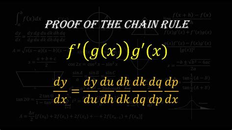 Proof Of The Chain Rule Youtube