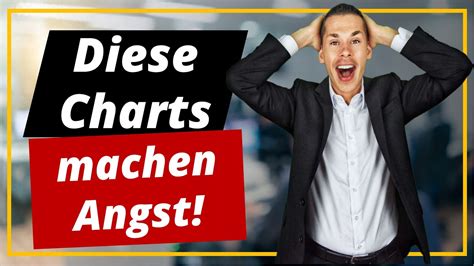 Diese Charts Machen Angst 😲 Youtube