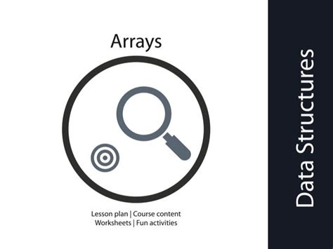 Arrays - GCSE Computer Science OCR 9-1 Programming with Python ...