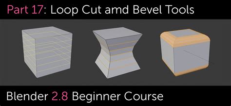 Loop Cut And Bevel Tools Blender Tutorial From Chocofur