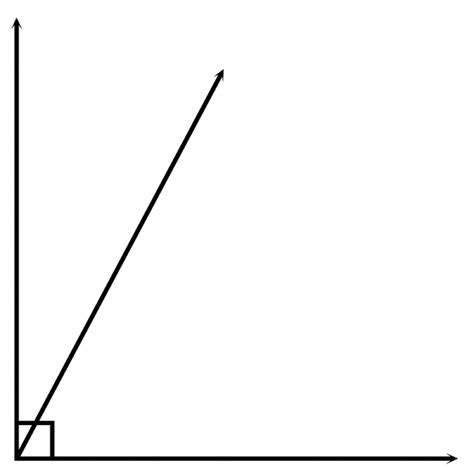 Complementary Angles 28 62 Clipart Etc