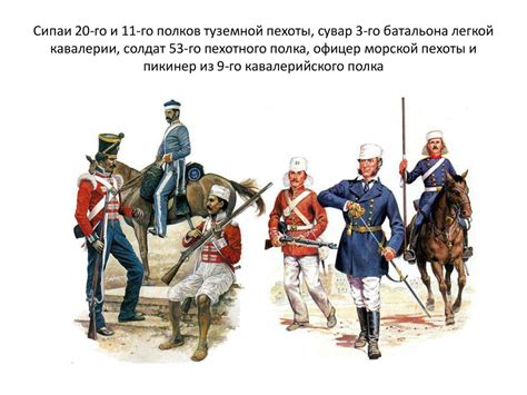 Великое восстание в Индии - презентация онлайн