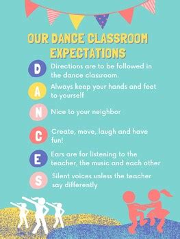 Dance Class Rules Poster by DANCE4ALL | TPT