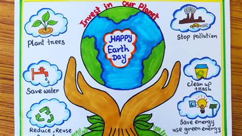 Invest In Our Planet Drawing Earth Day Posterearth Day Drawinginvest