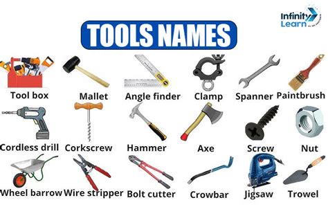 List Of All Kind Of Tool Names In English