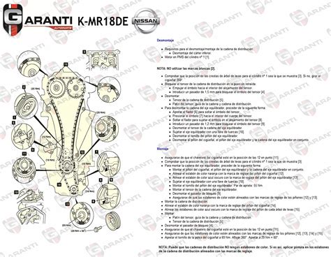 Diagrama De Cadena De Distribución Nissan Versa Guía Prác