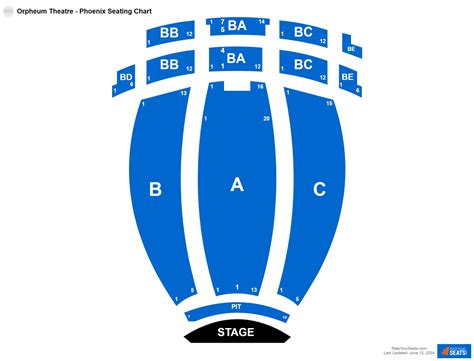 Orpheum Theatre - Phoenix Seating Chart - RateYourSeats.com