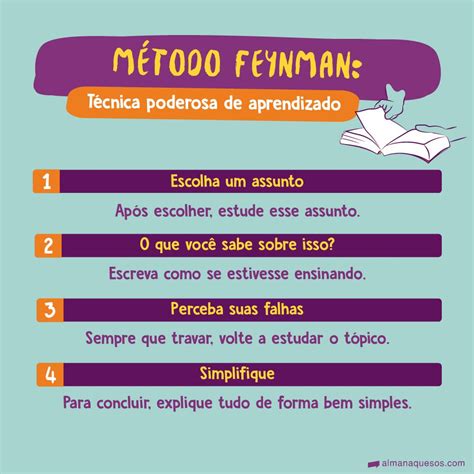 Técnica 24 7 30 o método de estudo maior poder de retenção Study