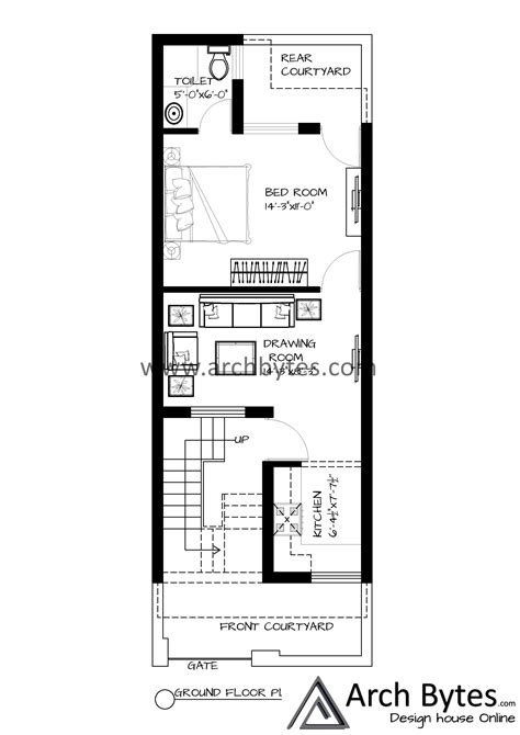 Plot Template Lab